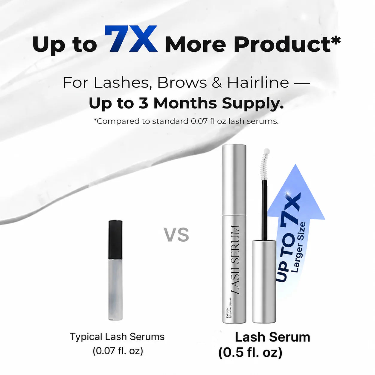 Large 0.5 fluid ounce lash serum compared with a typical lash serum
